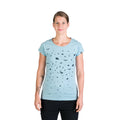 himmelblau